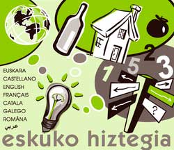 eskuko hiztegia 